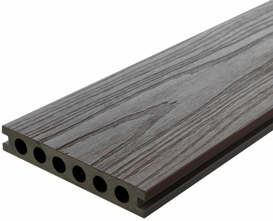 Co-Extrusion Decking